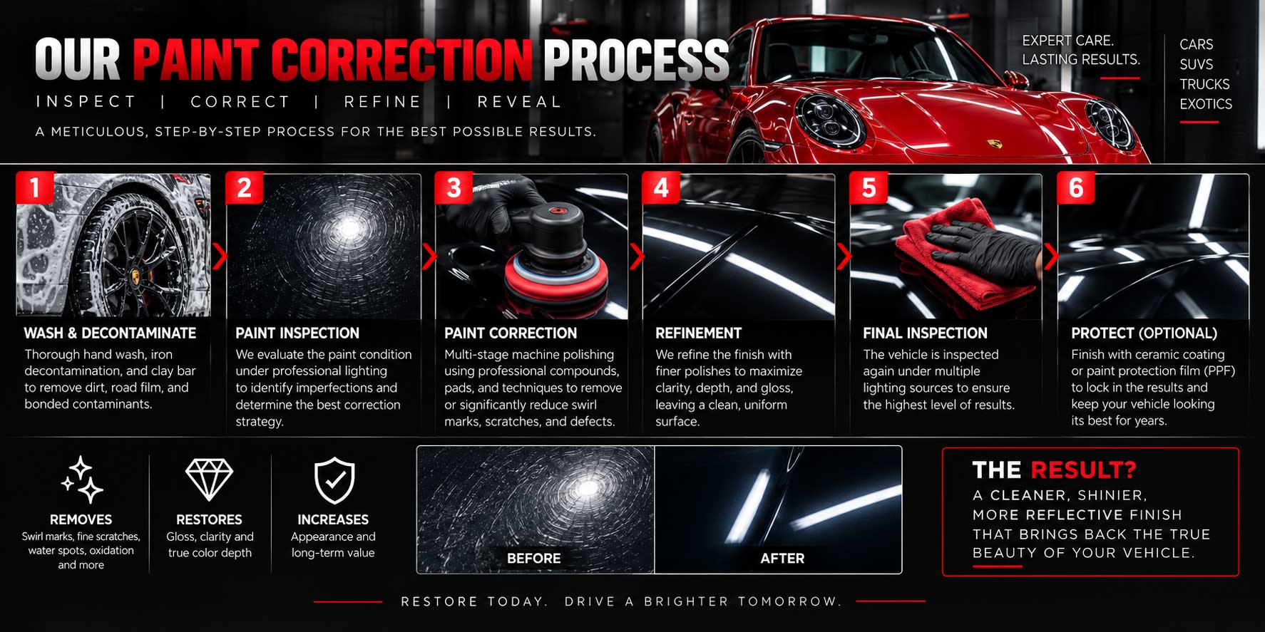 Professional multi-step paint correction process